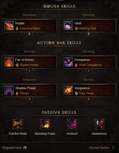 diablo 3 shadow impale set dungeon