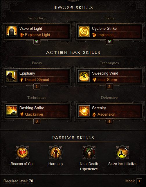 impuls Isaac Modtager maskine Sunwuko Monk Build - Season 28 - Diablo 3 - Diablo Tavern